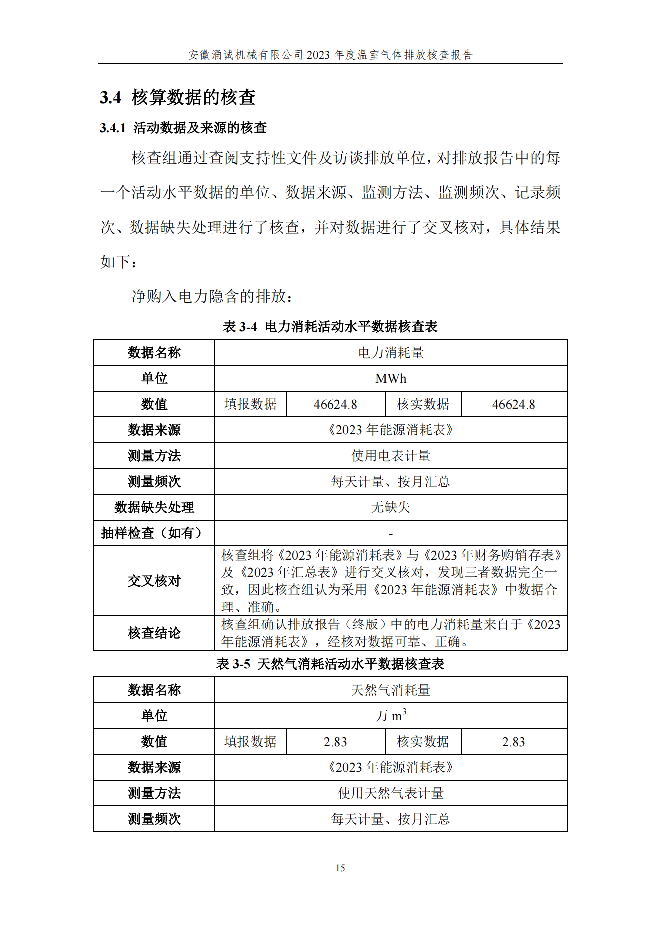 涌誠溫室氣體排放核查報告_18.png