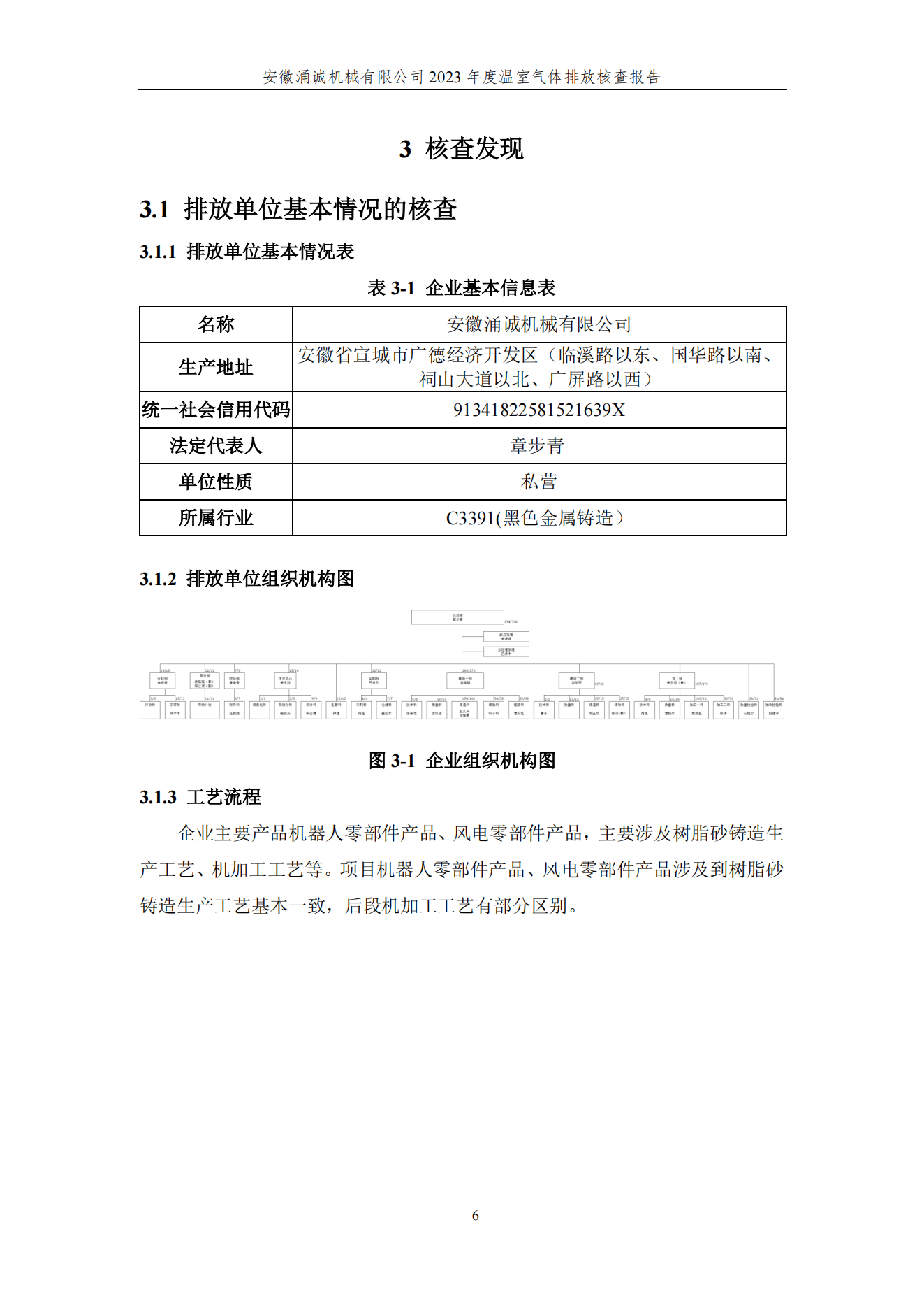 涌誠溫室氣體排放核查報告_09.png